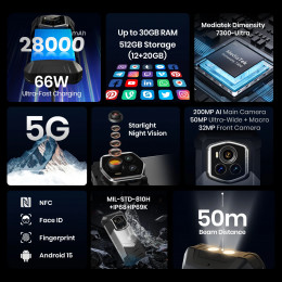 [World Premiere]FOSSiBOT F107 PRO 5G Rugged Smartphone,Up to 30GB+512GB,6.95"FHD+ Android 15,28000mAh 66W 2M FF Night Version