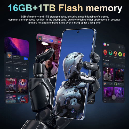2025 HOT  GT20 Pro 7.3HD Global Edition Original Smart Dual Card 7800mAh Battery Facial The phone case is used for - 202192403