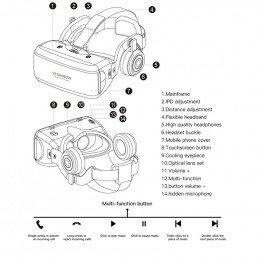 Shinecon Helmet 3D VR Glasses Of Virtual Reality Headset For iPhone Android Smartphone Smart Phone Goggles Viar Binoculars Wirth - 44