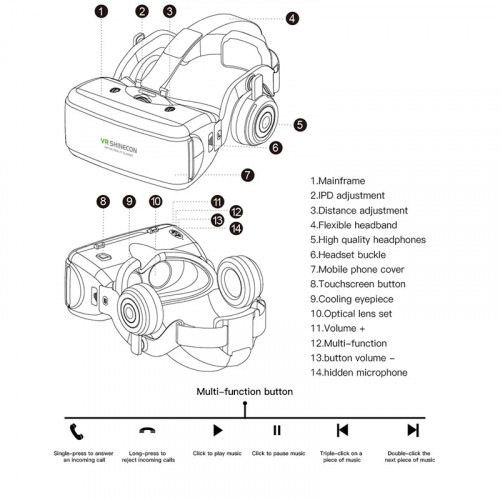 Shinecon Helmet 3D VR Glasses Of Virtual Reality Headset For iPhone Android Smartphone Smart Phone Goggles Viar Binoculars Wirth - 44