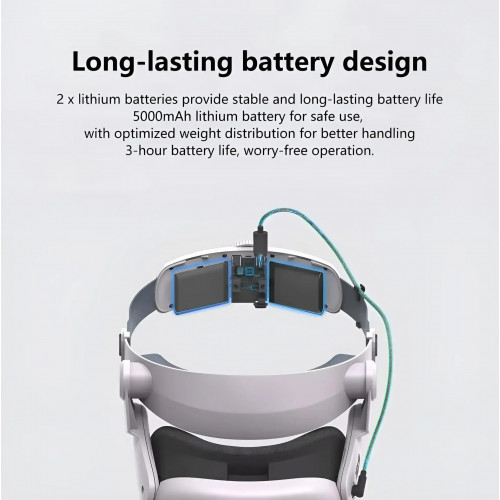 Replaceable Elite Strap For Meta Quest 3 VR Headset Improve Comfort Adjustable Head Strap For Quest 3 Accessories Helmet - 44