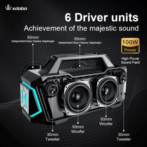 Xdobo Metro 1992 100W Portable Bluetooth Speaker Wireless Subwoofer KTV Mode HIFI Audio IPX6 Waterproof Outdoor
