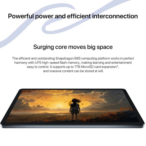 Global Firmware Lenovo Xiaoxin Pad 2024 Tablet 6GB 8GB 128GB 11" Display Qualcomm Snapdragon 685 GPS WIFI 7040mAh Android Tab 