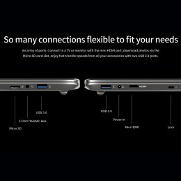 BMAX X15PLUS 15.6 Inch Laptop Intel N5095 CPU 16GB RAM 512GB SSD Windows 11 Notebook 1920*1080 Dual Wifi USB PC Gamer laptops