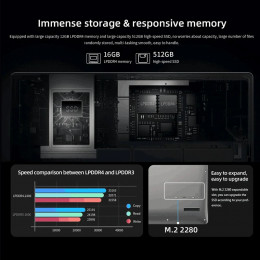 BMAX X15PLUS 15.6 Inch Laptop Intel N5095 CPU 16GB RAM 512GB SSD Windows 11 Notebook 1920*1080 Dual Wifi USB PC Gamer laptops