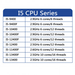 2 PCS Processador Core i5 12400 2.5 GHz 6 núcleos/12 threads 65 w 10nm Distribuidor atacado