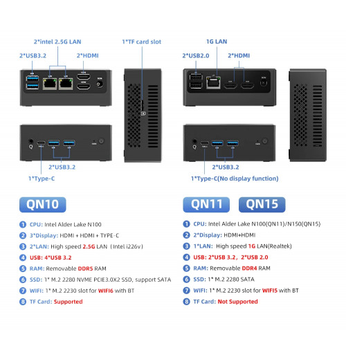 TexHoo New 12Th Gen Mini Pc Windows11 Intel  N100 N150 Processor 16Gb Ddr5 4800Mhz 512Gb Pocket 12V Dual Lan Mini Computer