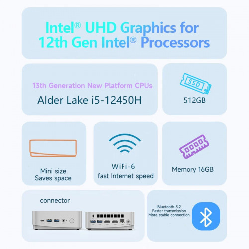 Lenovo Eco Erazer D80 mini PC 0.8L ultra-compact size Intel Core I3/I5/I7 DDR4 Grand Slam interface Wifi 6 and BT5.2 Mini Host