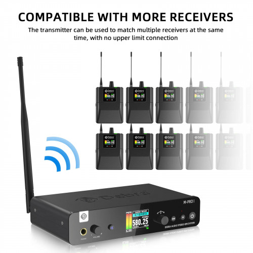 Debra M-PROI Wireless Audio System 560-690MHz Bluetooth 24bit/44.1kHz 7ms Delay 80m Range for Studio/Live Performance