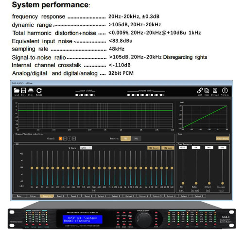 SENMICRE CX4.8 Complete Loudspeaker Management System 4IN 8OUT  Digital Processor Professional Driver Rack Pro Audio Processor
