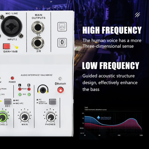 Professional Audio Mixer 4 Channel 99 DSP 48V Phantom Power USB Studio Sound Mixers Bluetooth DJ Console Mixing Karaok - 44
