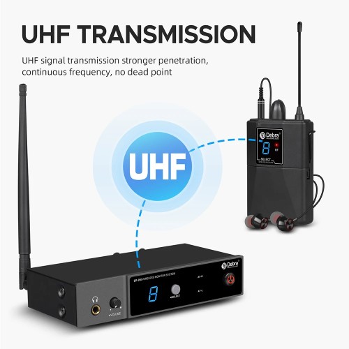 ER-280 professional in-ear wireless monitoring system, single-channel UHF with multiple receivers, suitable for bands and stages 