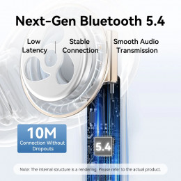 Vention ECHO LITE E11 Bluetooth Earphones Bluetooth 5.4 HiFi TWS True Wireless In Ear Headphones Stereo Sports Earbuds With Mic