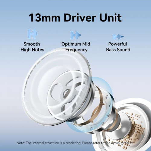 Vention ECHO LITE E11 Bluetooth Earphones Bluetooth 5.4 HiFi TWS True Wireless In Ear Headphones Stereo Sports Earbuds With Mic