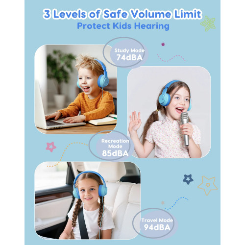 AWATRUE HK07 Kids Wired Headphones Stereo Sound Earphone with Mic Music Study Headset Limited Volume 74dB/85dB for Children
