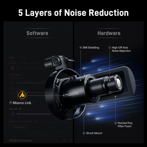 Maono PD300X Dynamic Microphone XLR USB Podcast Recording Mic 192kHz24bit for Content Creation Home Audio Studio Noise Reduction