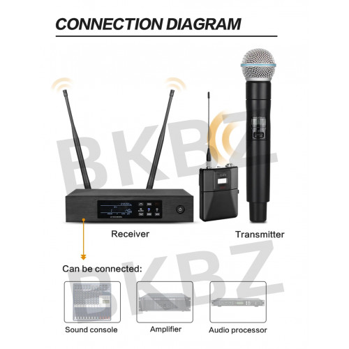 QLXD4-B58-Fullset 500MHz/600MHz Professional Wireless Microphone UHF Handheld Headset Mic Stage Performance Party Karaoke