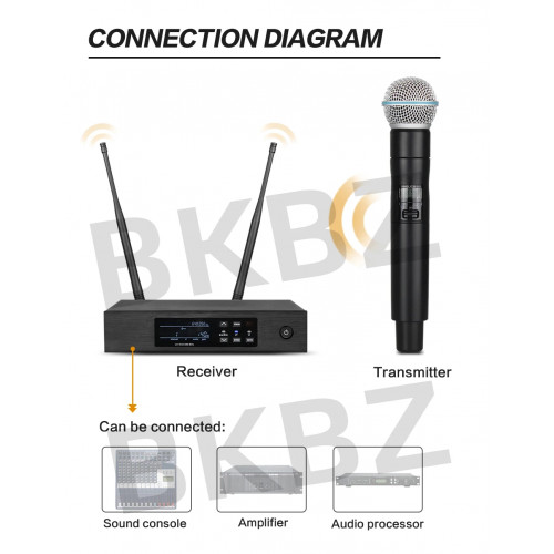 QLXD4 B58a 500MHz/600MHz Professional Wireless Microphone UHF Stage Performance Karaoke Singing Handheld Microphone