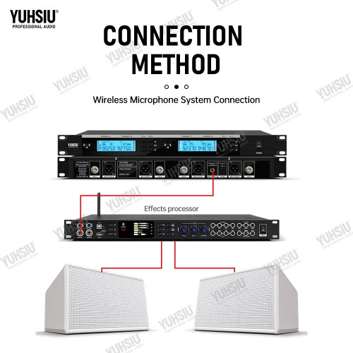 YUHSIU Professional UHF Wireless Frequency Modulation Mic System 900MHz Handheld Headset Lavalier Suitable for Stage Microphone
