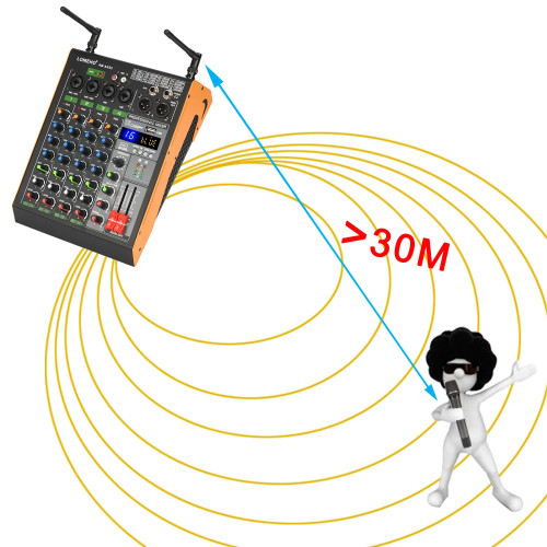 Professional 4 Channel Audio Mixer with UHF Wireless Microphone USB Bluetooth Karaoke System Sound Mixing Console LOMEHO AM-AKS2