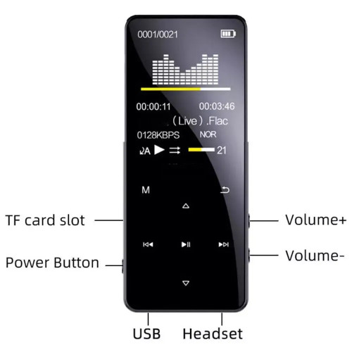 MP3 Player Bluetooth 5.0 MP4 Player HiFi Lossless Music Player Portable Audio Walkman With FM/E-book/Recorder/Mp3