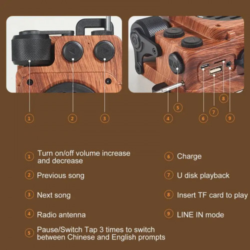 Unique Retro Radio BluetoothCompatible Speaker Portable Wireless Vintage Speaker Old Fashion Style As20 Retro Speaker
