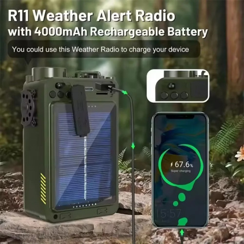 Outdoor Solar Emergency Hand Crank Dynamo Portable Vintage AM/FM/SW Full-band Radio BT5.0 Bluetooth Speaker With Flashlight SOS