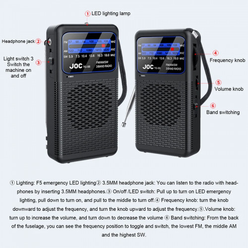 Portable AM/FM/SW Radio Battery Operated Radio with Earphone Jack Pocket Radio Small Radio for Outdoor Camping Emergency