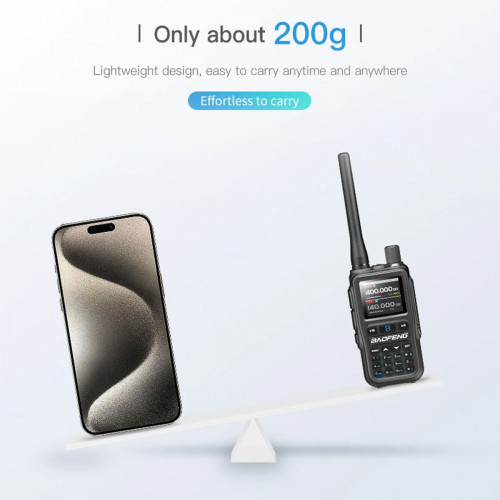 BAOFENG UV-5R Mini Walkie Talkie Multi Band Bluetooth Programming Wireless Copy Frequency 999CH AM FM Long Range Two Way Radio