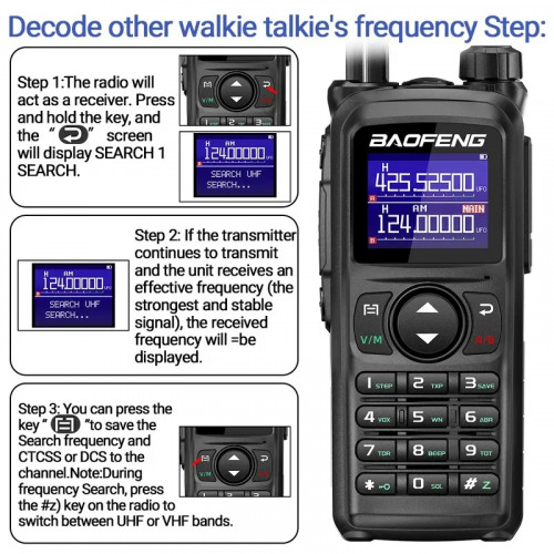 Baofeng UV-28 PRO Max Walkie Talkie 10W Multi-Band Wireless Copy Frequency Long Range Receiver Type-C AM Two Way Portable Radio