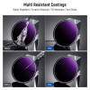NEEWER ND1000000 Fixed Neutral Density Filter 16.5 Stop ND Filter for Camera Lens with Multi Coated HD Optical Glass