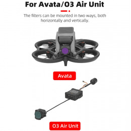 BRDRC UV/CPL/ND Filter for DJI Avata/O3 Air Unit Drone Lens,Optical Glass,Essential Accessories for FPV Drone Travel Photography