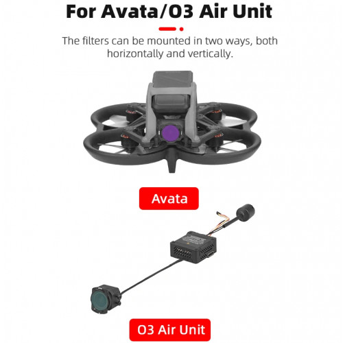 BRDRC UV/CPL/ND Filter for DJI Avata/O3 Air Unit Drone Lens,Optical Glass,Essential Accessories for FPV Drone Travel Photography
