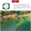 BRDRC UV/CPL/ND Filter for DJI Avata/O3 Air Unit Drone Lens,Optical Glass,Essential Accessories for FPV Drone Travel Photography