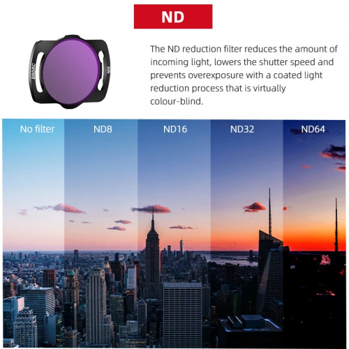 BRDRC UV/CPL/ND Filter for DJI Avata/O3 Air Unit Drone Lens,Optical Glass,Essential Accessories for FPV Drone Travel Photography