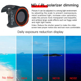 For DJI Mavic Mini 1 2 SE Lens Filter UV CPL ND PL Drone Filter Kit Optical Glass Protective for DJI Mavic Mini 1 2 SE Accessori
