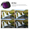 NEEWER 4 Pack ND Filter Set Multi Coated HD Optical Glass ND8+ND16+ND32+CPL Filter for DJI Mavic Mini Mini 2 Mini SE Mini 2SE