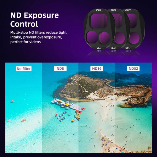 UV/CPL/ND Quality Lens Filters For DJI Mavic 4 Pro Optical Glass  Nano-coating Aluminum Alloy Frame Mavic 4Pro Accessories