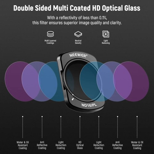 NEEWER Magnetic ND/CPL Filter Set For DJI OSMO Pocket 3 Creator Combo Accessories, Action Camera Neutral Density Filters
