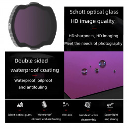 Camera Lens Filter For DJI Avata MCUV Star Night ND8 ND16 ND32 ND64 ND8PL ND16PL ND32PL ND64PL For DJI Avata Drone Accessories