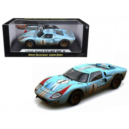 1966 Ford GT-40 MK II #1 Light Blue Miles - Hulme Le Mans (Dirty Version) 1/18 Diecast Model Car by Shelby Collectibles