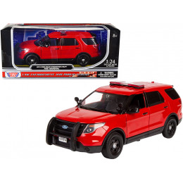 2015 Ford Police Interceptor Utility 