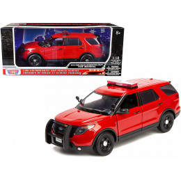 2015 Ford Police Interceptor Utility 