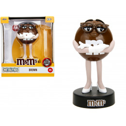 Brown M&M's 4