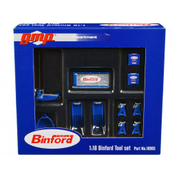 Shop Tool Set #2 of 6 pieces Binford Tools 
