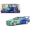 Nissan Skyline GT-R (R34) RHD (Right Hand Drive) #1 Hironori Takeuchi - Yuji Tachikawa
