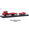 Auto Haulers