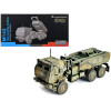 Ukraine M142 High Mobility Artillery Rocket System (HIMARS) Green Camouflage