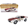 1968 Pontiac Firebird
